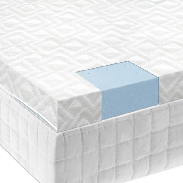 Malouf Mattress Toppers Full IS25FF45GT IMAGE 1
