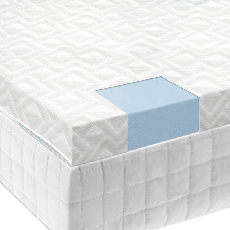 Malouf Mattress Toppers Twin IS25TT45GT IMAGE 1