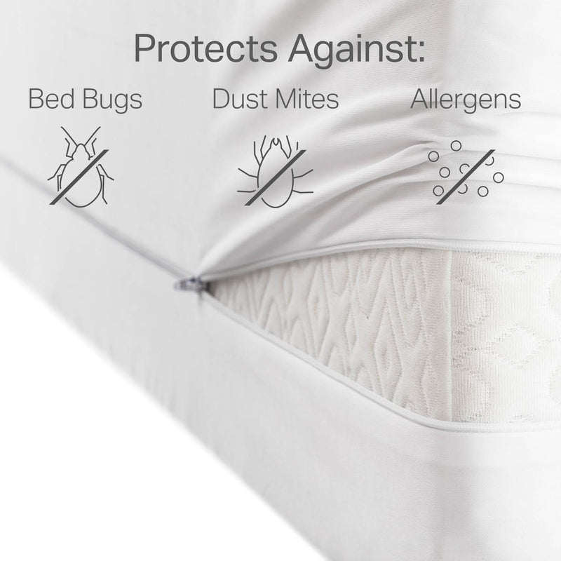 Weekender Mattress Protectors Full WK0PFFEP IMAGE 5