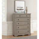 Artisan & Post Heritage 114-115 5 Drawer Chest - Greystone IMAGE 2