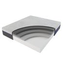 Elements International Simple Sleep 14" Mattress (King) IMAGE 3