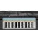 Beautyrest C-Class Medium Pillow Top Mattress (King) IMAGE 7