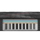 Beautyrest C-Class Plush Tight Top Mattress (Twin XL) IMAGE 7