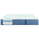 Serta Renewed Night Medium Firm Mattress (Twin) IMAGE 3