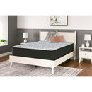 Ashley Sleep Elite Springs Plush M40641 King Mattress IMAGE 3