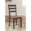 Signature Design by Ashley Gesthaven Dining Chair D396-01 IMAGE 5