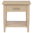  Coaster Furniture Lindenton 722758-S2 2-piece Wood Lift-Top Coffee and End Table Set - Blonde IMAGE 2