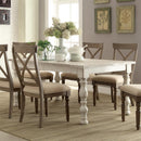 Riverside Furniture Aberdeen Dining Table 21250 IMAGE 6